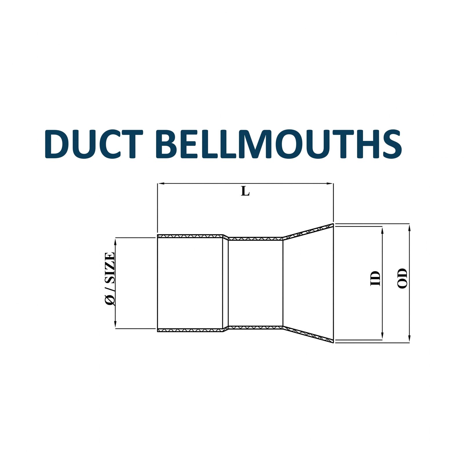 DUCT BELLMOUTHS